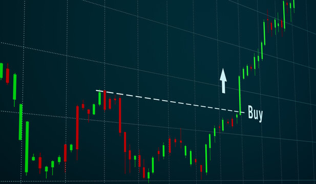 Stock market candle stick chart with break of resistance level and buy signal. Long position,  entry strategy, technical analysis, investment, trading strategy.