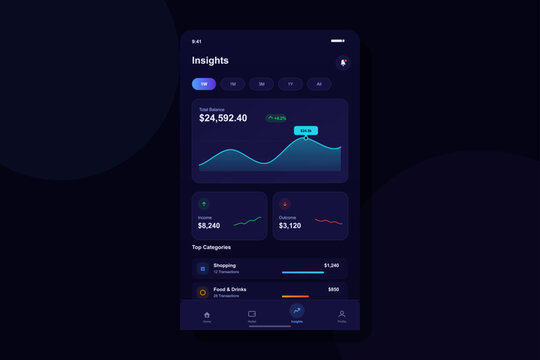 A mobile application interface displaying financial insights with a dark theme, featuring a line graph for balance tracking, income and outcome summaries, and spending categories.