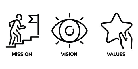 Mission vision and values icons set © Hemo
