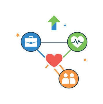 Personal systems thinking and interconnected life area optimization in strategic self-management practices, a simple network diagram paired with a