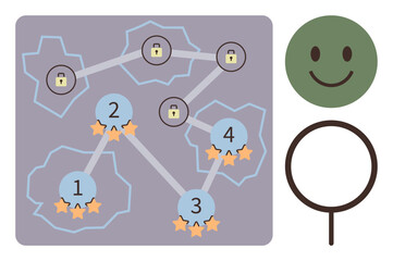 Fototapeta premium Game design, gamification, user experience, online security, level progression, creative learning. Network with numbered levels, locks and happy face. Gamification and user experience concept