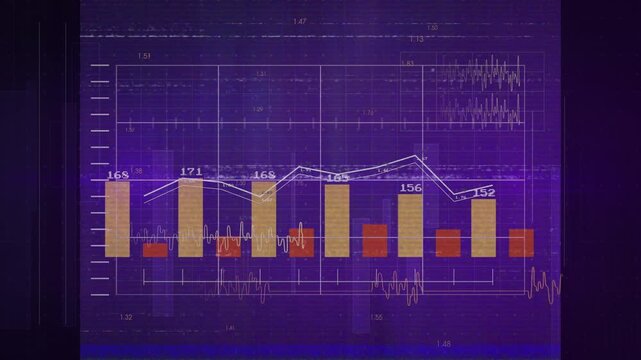 Analytics chart sequence zooming after click, yellow bars revealing value 165 for metric highlight