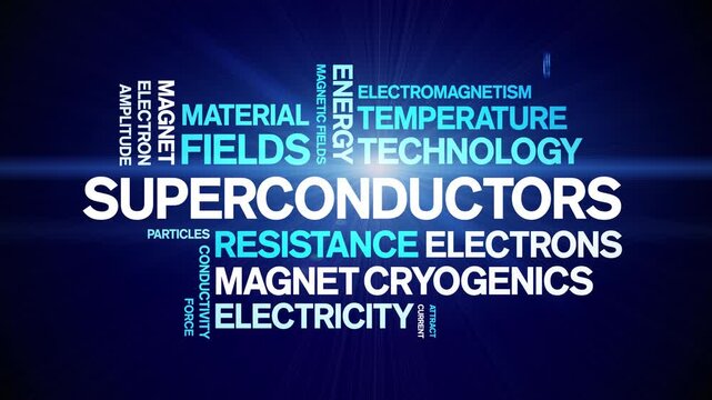 Superconductors animated word cloud-text design animation tag kinetic typography seamless loop.