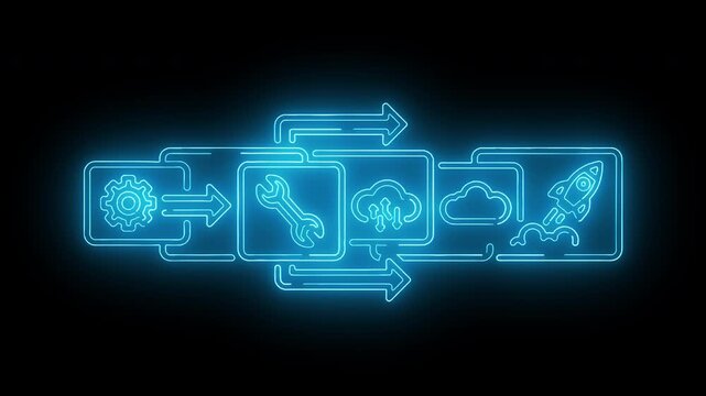 Neon-lit flowchart diagram with glowing blue icons and arrows on a black background, showcasing a process or workflow in a futuristic and technological style with a cool and sleek mood.