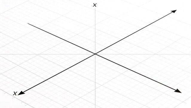 Threedimensional coordinate axes