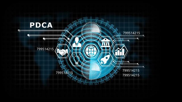 "PDCA" Lifecycle on Futuristic Radar Technology Background. Business, Technology, Internet and network concept. 4k animation video