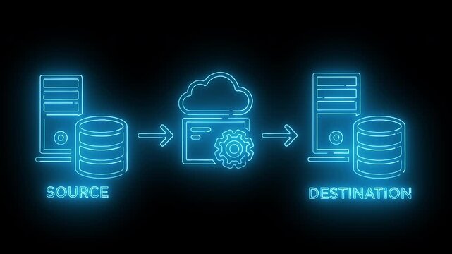 Neon-lit diagram illustrating data transfer from a source server and database to a cloud-based service with a gear, then to a destination server and database against a black background.