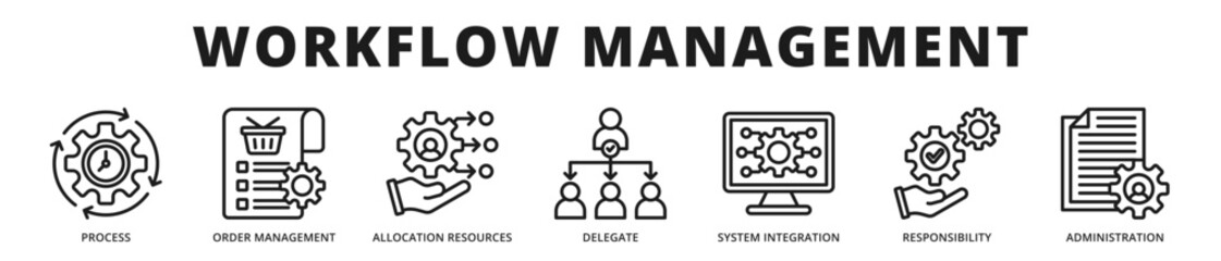 Executive banner presenting workflow management systems designed for efficient resource allocation, process integration, and accountable administration outline icon style