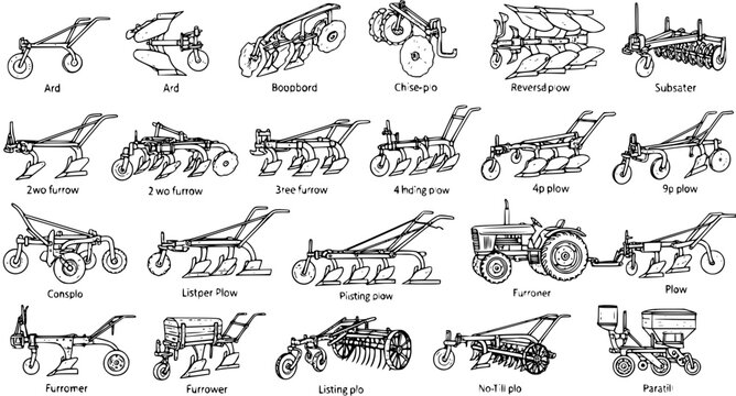 Agricultural Tools  Machinery: Illustrations of Various Plough Types