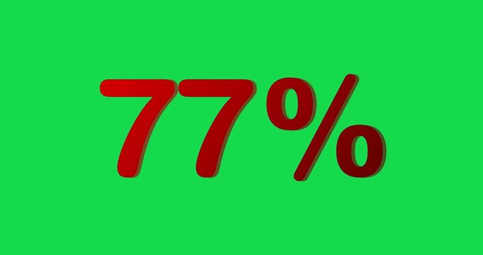 77% percent discount label symbol animation on green screen background. 77 percent sign discount and sale concept
