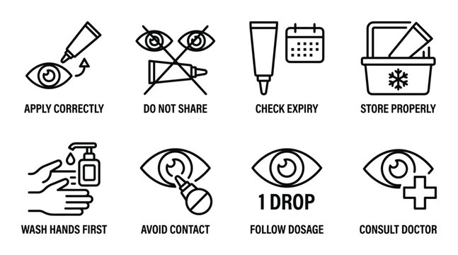 Eye drops and ophthalmic ointment application safety icons for vision care and medical instructions