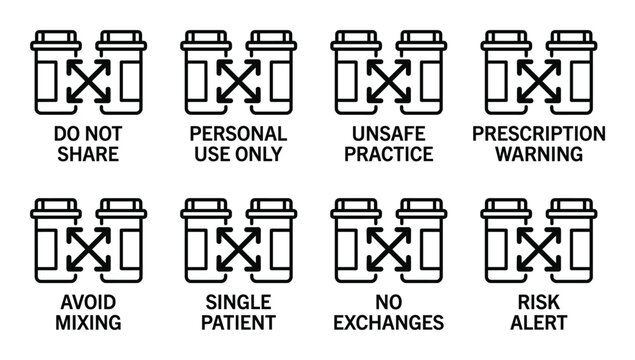 Medical prescription usage icons representing warnings against sharing and misuse of drugs