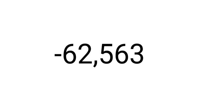 Negative Number Counter in Black Text on White Background.Negative Counting from 0 to 100,000 on a white Background for Loss, Deficit, Financial and  Bad Statistics.