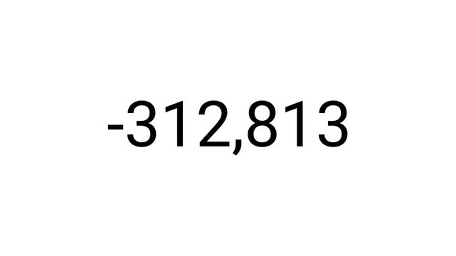 Negative Number Counter in Black Text on White Background.Negative Counting from 0 to 500,000 on a white Background for Loss, Deficit, Financial and  Bad Statistics.