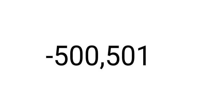Negative Number Counter in Black Text on White Background.Negative Counting from 0 to 50,000,000 on a white Background for Loss, Deficit, Financial and  Bad Statistics.