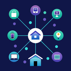 social network connection