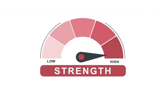 Animated strength level meter gauge showing low to high progress indicator. Ideal for fitness motivation, mental toughness, leadership growth concepts