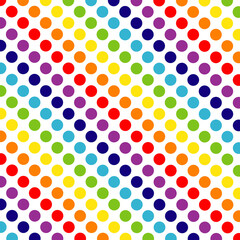 Rainbow pride colorful pattern