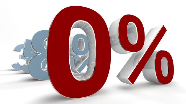 食料品の消費税率が0％に下がる推移を示すパーセント表示CGイラスト2
