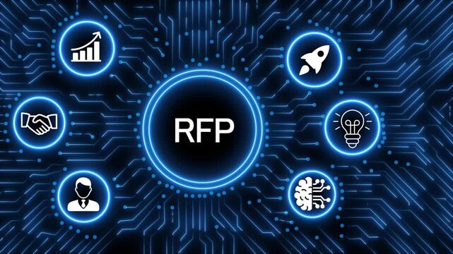 A glowing neon  RFP icon surrounded by smaller icons for ai and manufacturing process management all connected in a digital circuit like pattern, manufacturing planning, manufacturing strategy. 4k 