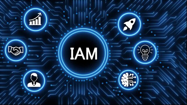 A glowing neon  IAM icon surrounded by smaller icons for ai and manufacturing process management all connected in a digital circuit like pattern, manufacturing planning, manufacturing strategy. 4k 