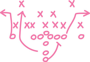 Hand drawn pink doodle illustrating a football offensive play diagram showing player movement and blocking assignments on a field.