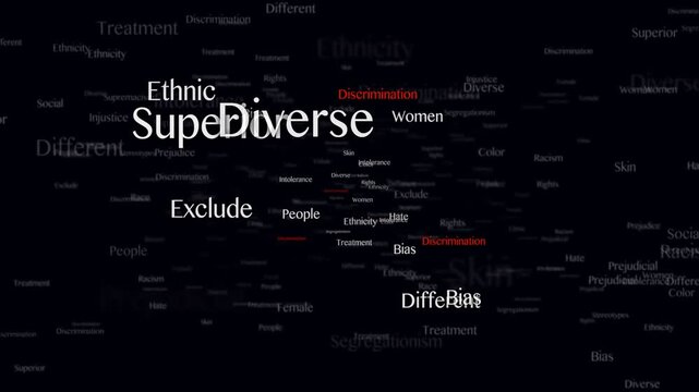 DISCRIMINATION Keywords Animation, Background, Loop
