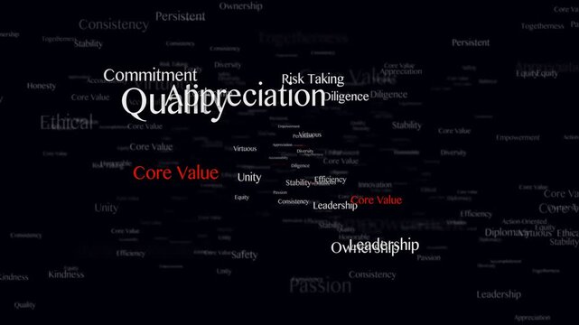 CORE VALUE Keywords Animation, Background, Loop
