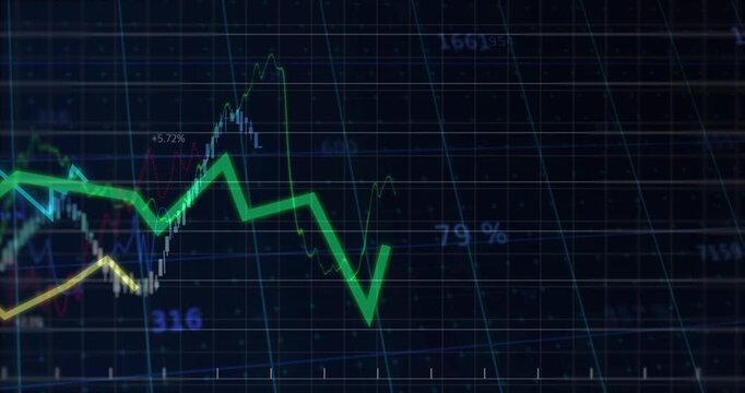 Thick green zigzag trace emerging from left and moving rightward across grid, showing market trends