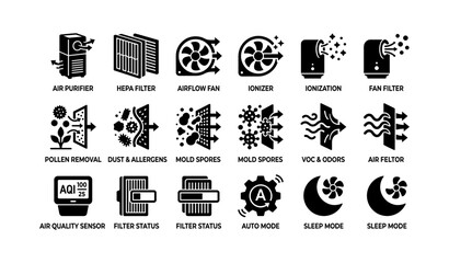 Air purification system icons: hepa filter, ionizer, fan, mold control, sleep mode