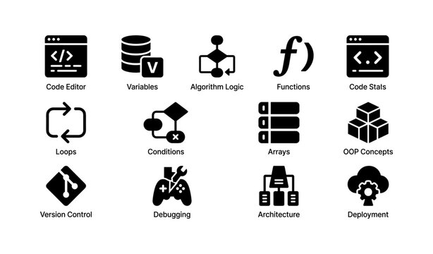 Essential programming concepts: code editor, algorithms, functions, debugging