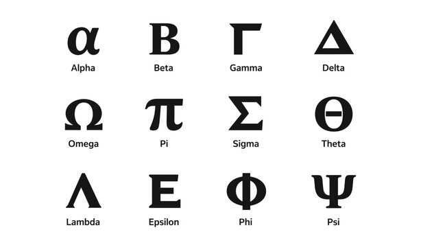 Greek alphabet symbols: alpha to psi with names and symbols