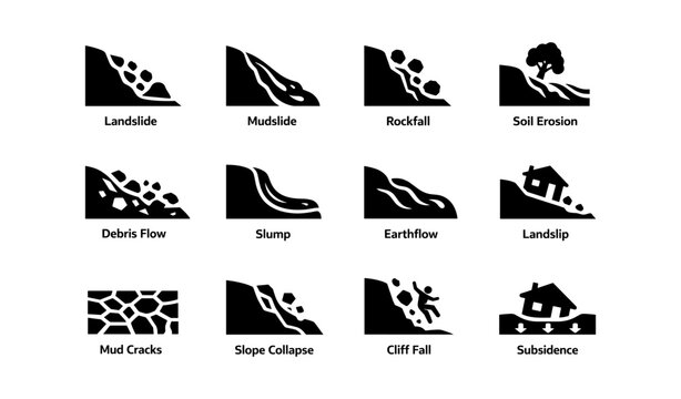 Black and white icons depicting various types of geological hazards and landforms