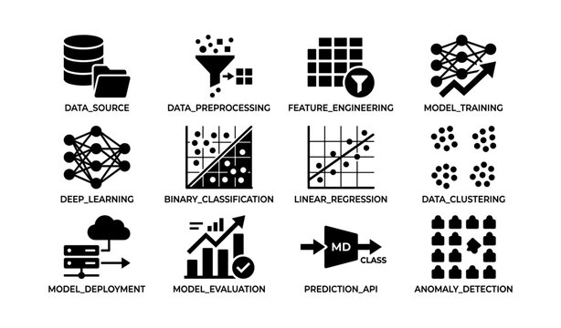 Icons illustrating machine learning concepts: data, training, deployment, and evaluation