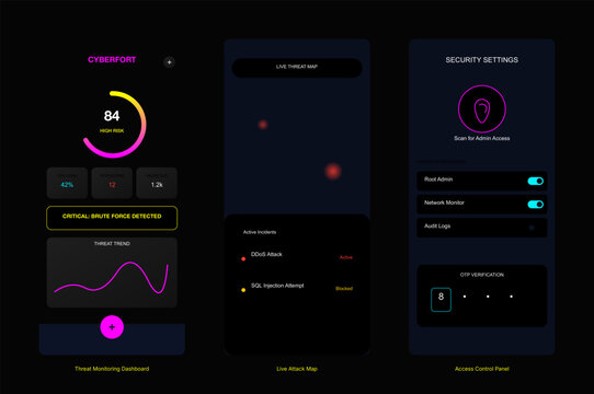 "A sleek, high-tech cybersecurity mobile app interface presented in a dark mode aesthetic. The visual mood is professional, urgent, and highly organized, utilizing a sophisticated color palette 