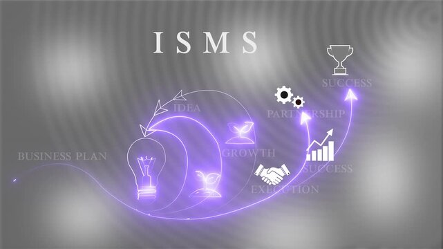 Information Security Management System (ISMS) and Cybersecurity Governance Concept