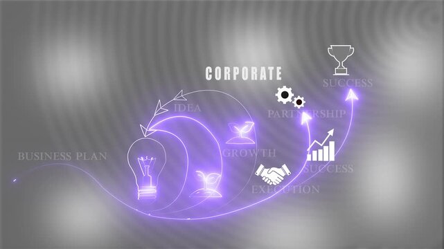 glowing corporate training. button in German on a futuristic, abstract. concept. Work performance is influenced. Abstract neon Hud knowledge ability business gear icon Glowing neon line concept.
