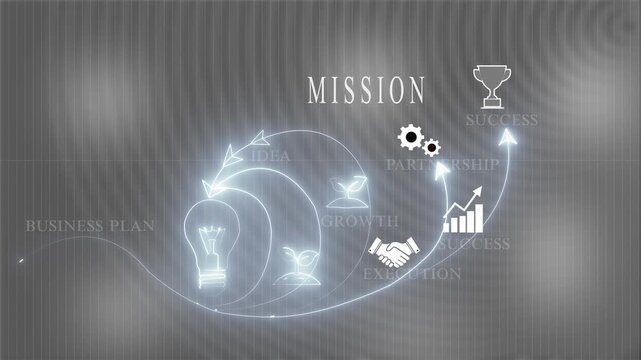 Mission Statement Corporate Strategy Business Goals Futuristic Technology Interface Data Analysis Financial Growth Success Planning Digital Dashboard Innovation Concept 4k motion video
