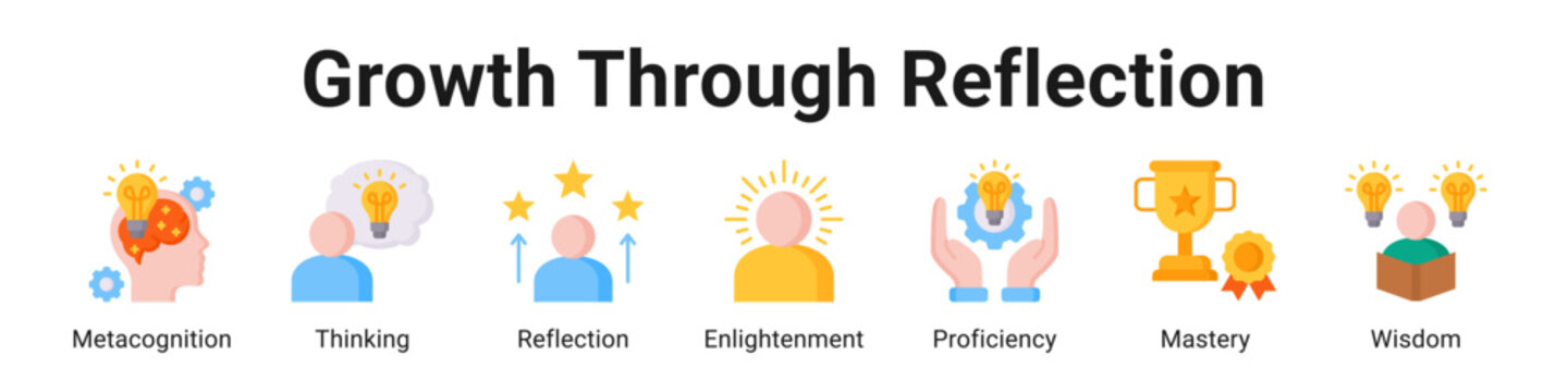 Growth Through Reflection web banner icon vector illustration.
