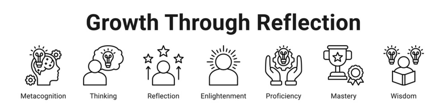 Growth Through Reflection web banner icon vector illustration.