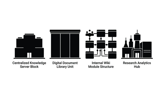 Business Knowledge Server Block with Digital Document Library Unit and Internal Wiki Modules Structure for Research Analytics Hub