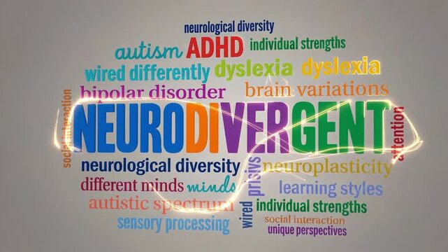 Neurodivergent Word Cloud Animation with Colorful Text and Subtle Glow Effect on Light Background