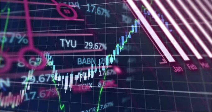 Ticker update driving data panel animating candles green line rising wedge pulling revealing trends