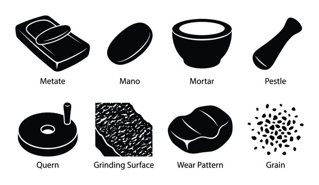 Metate, Mano, Mortar, Pestle, Quern, Grinding Surface, Wear Pattern, and Grain illustration set