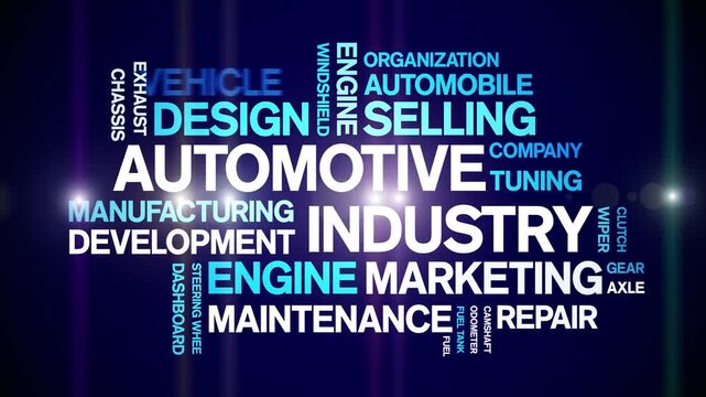 Automotive industry animated word cloud-text design animation tag kinetic typography seamless loop.
