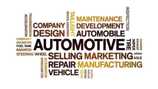 Automotive animated word cloud-text design animation tag kinetic typography seamless loop.