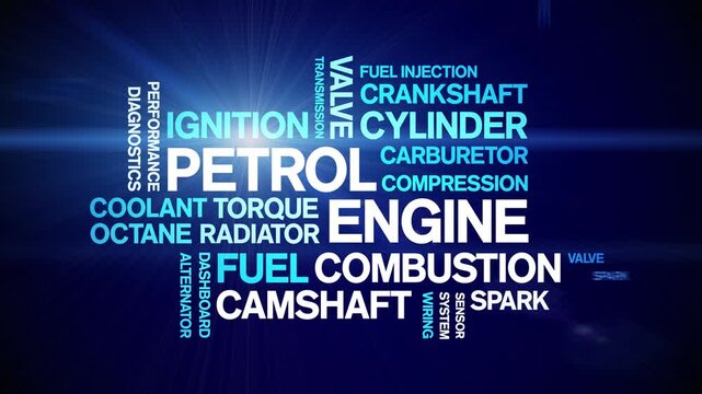 Petrol Engine animated word cloud-text design animation tag kinetic typography seamless loop.