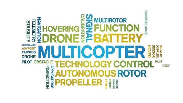 Multicopter animated word cloud-text design animation tag kinetic typography seamless loop.