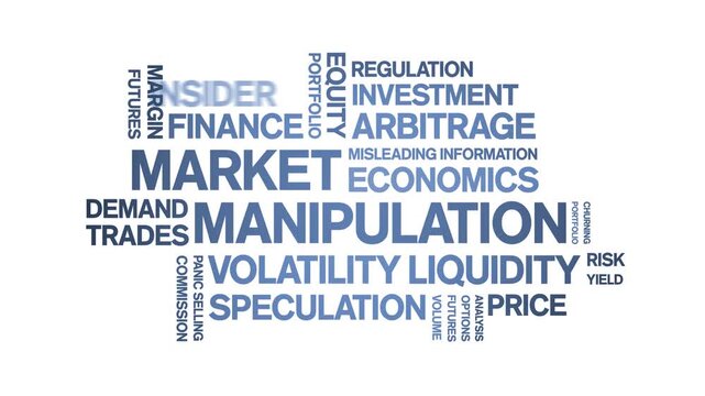 Market Manipulation animated word cloud-text design animation tag kinetic typography seamless loop.
