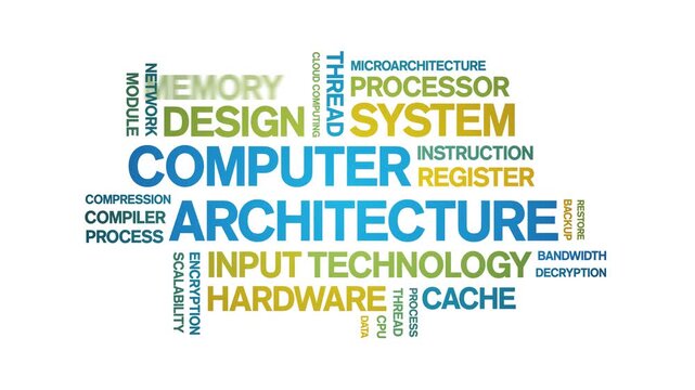 Computer Architecture animated word cloud-text design animation tag kinetic typography seamless loop.
